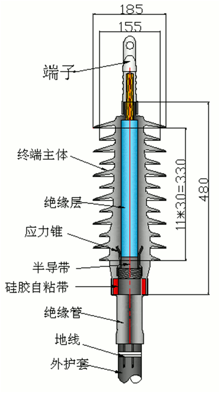 欧宝体育官方
27.5kV预制户外终端.gif