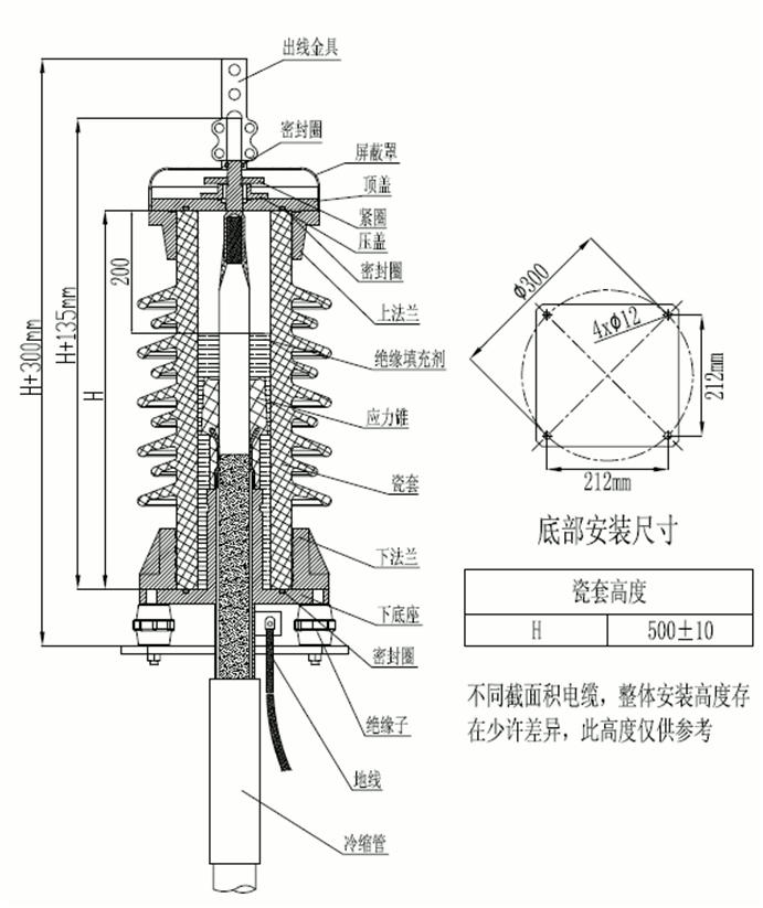 欧宝体育官方
35kV瓷套管终端装配图.gif