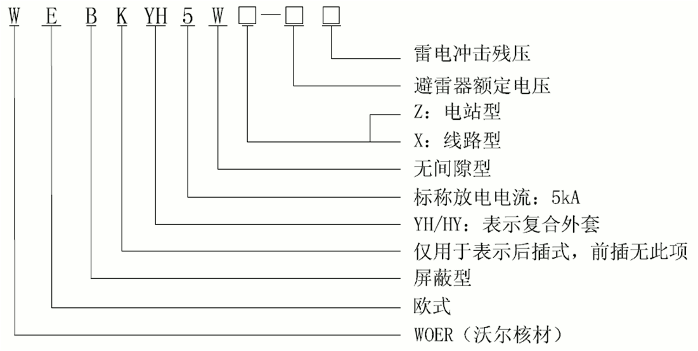 欧宝体育官方
24kV欧式630A屏蔽型可分离连接器选型2.gif