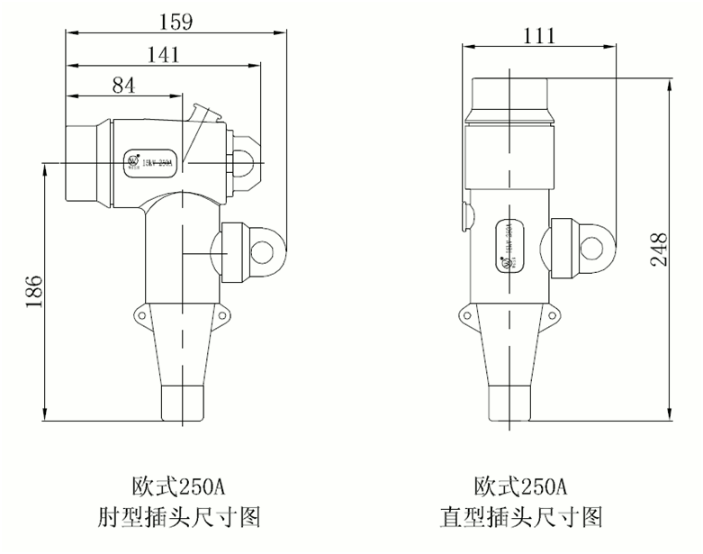 欧宝体育官方
欧式250A可分离连接器结构尺寸.gif