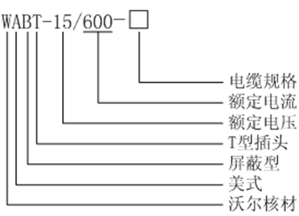 欧宝体育官方
15kV美式600A-T型接头选型.gif