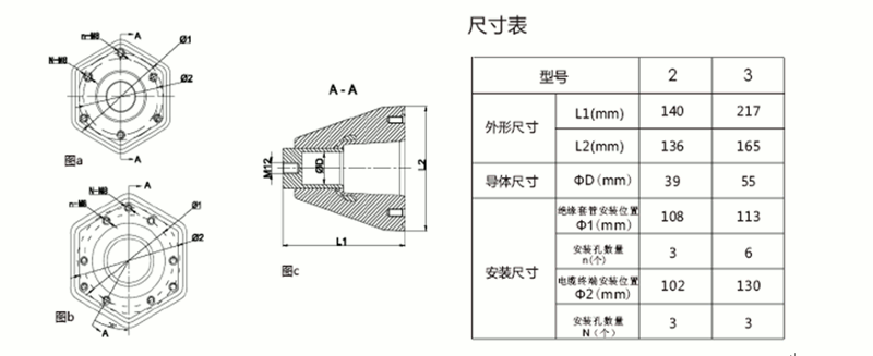 欧宝体育官方
内锥套管结构图.gif