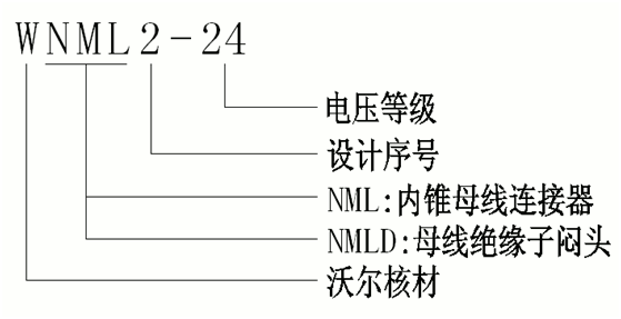 欧宝体育官方
24kV侧扩母线连接器选型.gif